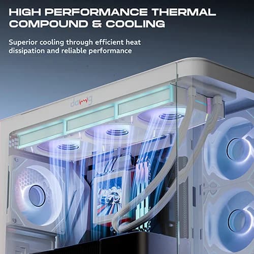 Dawg L360 AIO ARGB 360mm White CPU Liquid Cooler